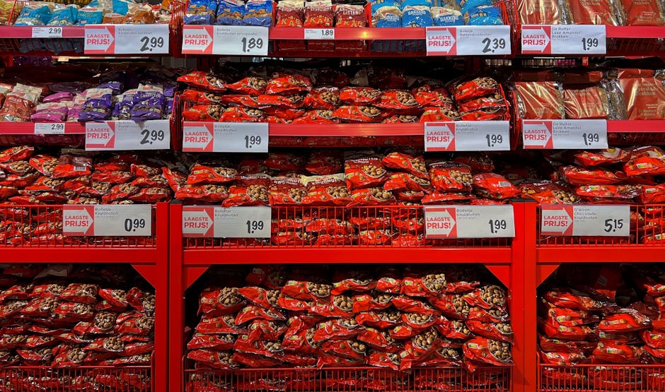 UK food prices