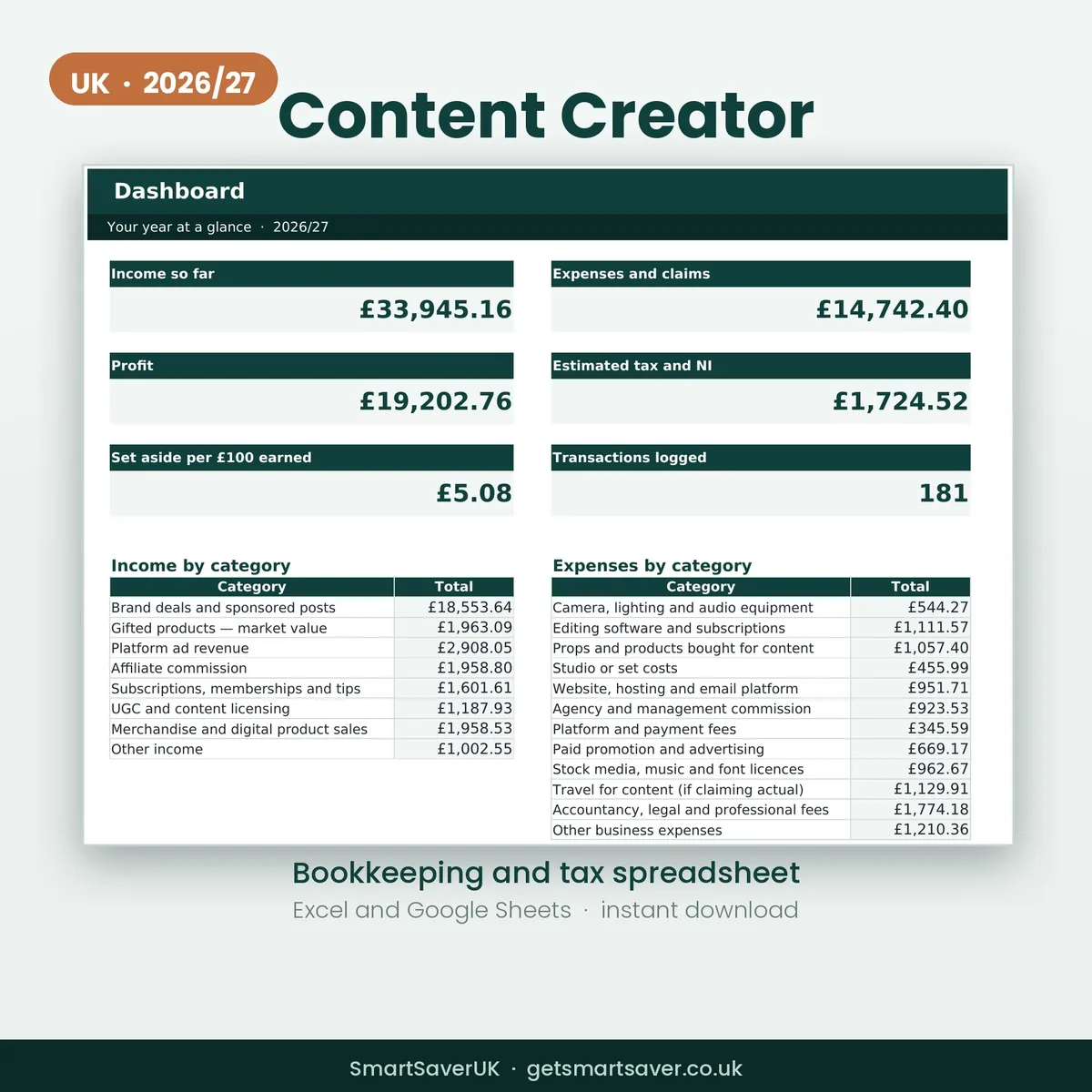 UK Content Creator and Influencer Tax Spreadsheet 2026/27 — preview 1