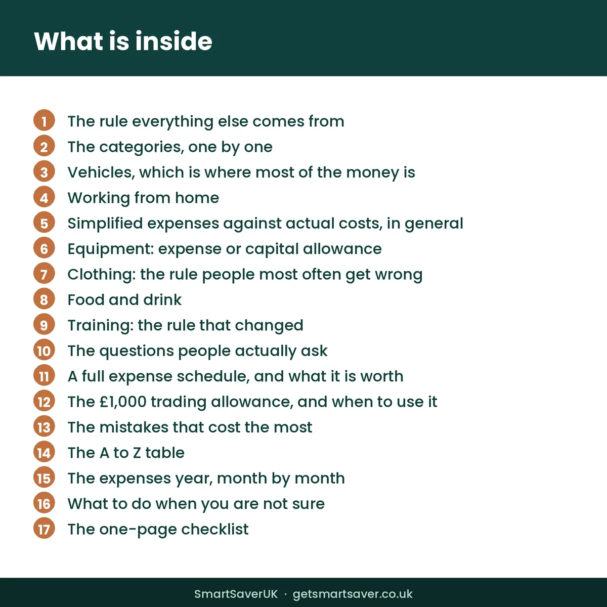 UK Allowable Expenses Guide 2026/27 — preview 2