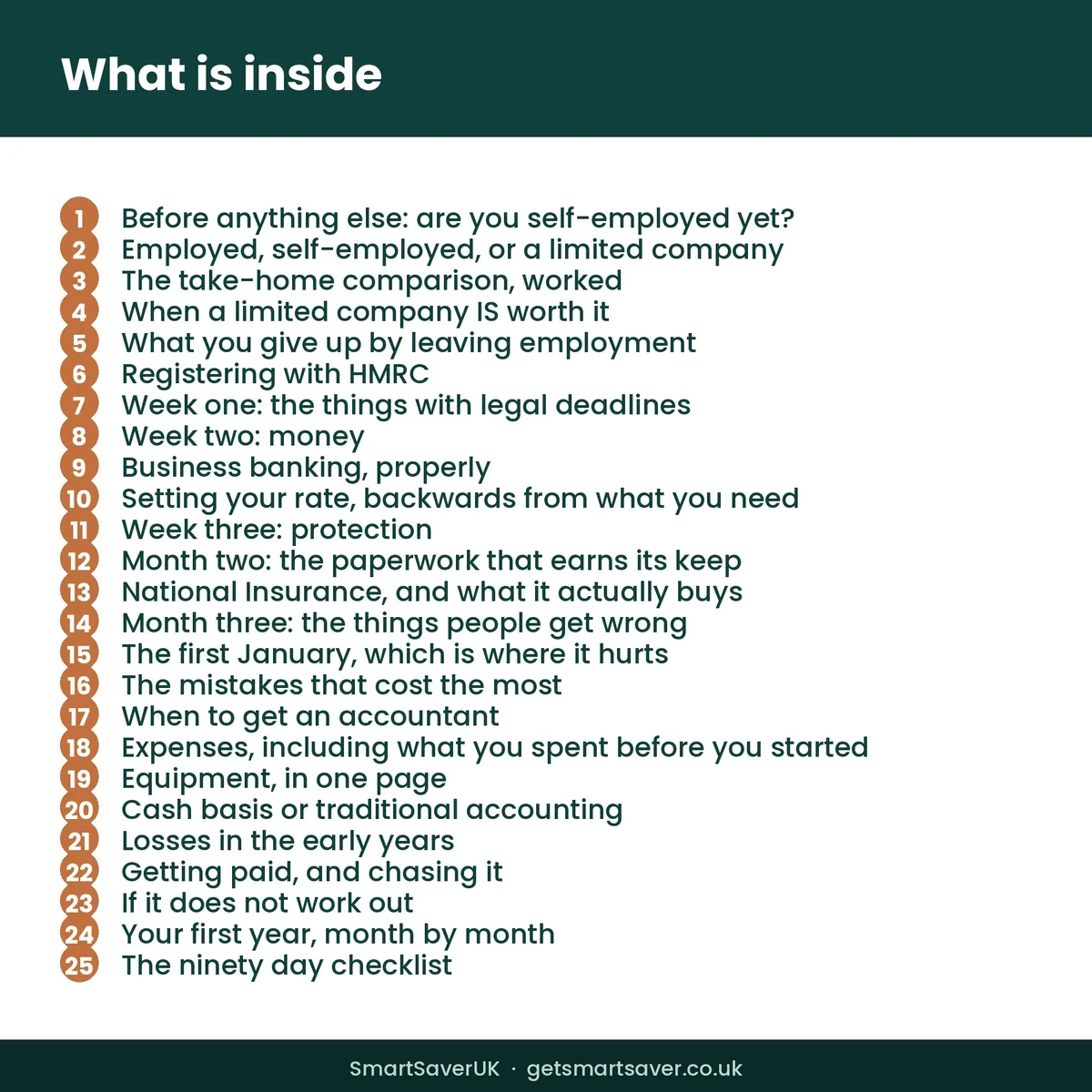 UK Going Self Employed Guide 2026/27 — preview 2