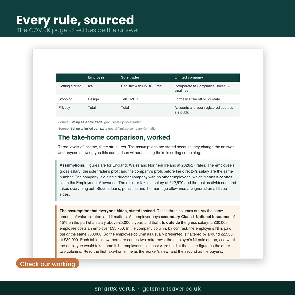 UK Going Self Employed Guide 2026/27 — preview 4