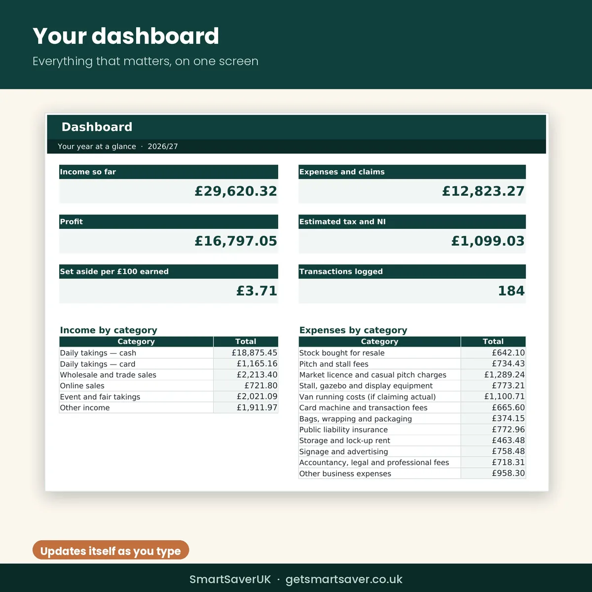 UK Market Trader Takings and Tax Spreadsheet 2026/27 — preview 3