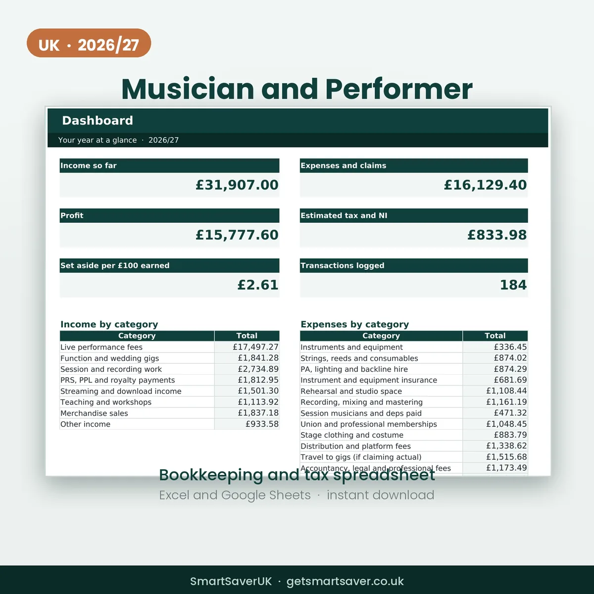 UK Musician and Performer Tax Spreadsheet 2026/27 — preview 1