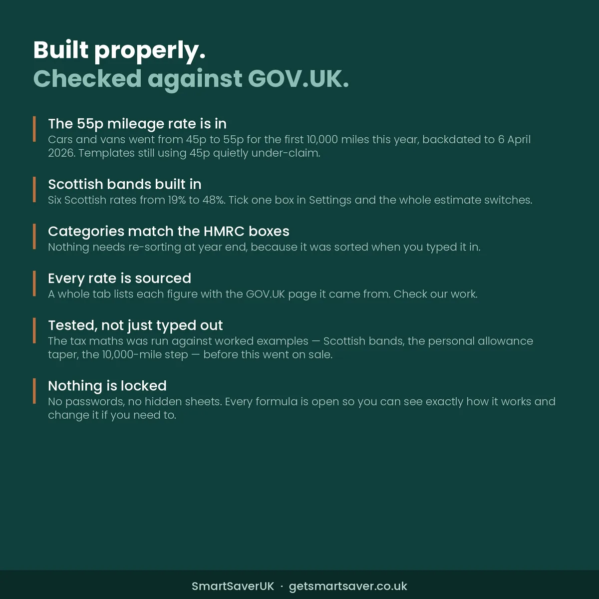 UK Musician and Performer Tax Spreadsheet 2026/27 — preview 5